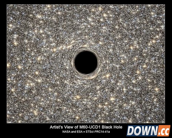 科学家发现一超级黑洞