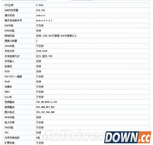 跟MX4拼了！低配版小米手机4首曝光