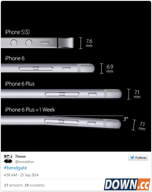 [图+视频]全民恶搞“弯的Phone”：iPhone 6弯折测试已被玩坏