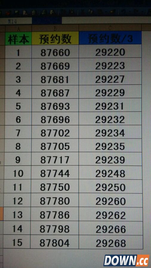 锤子手机天猫开卖遭遇乌龙事件