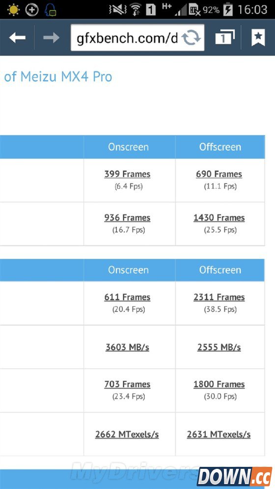 魅族MX4 Pro配置出炉！
