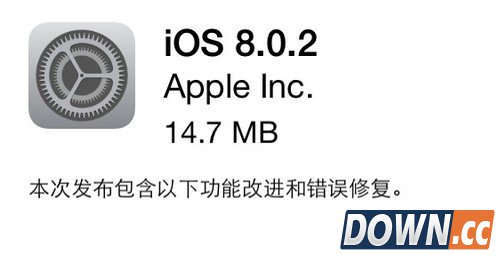 后悔药没得吃 iOS 8.0.2验证服务已关闭 
