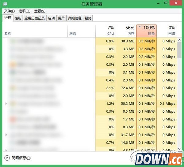 win10磁盘使用率100解决方法 win10磁盘占用100%怎么解决1