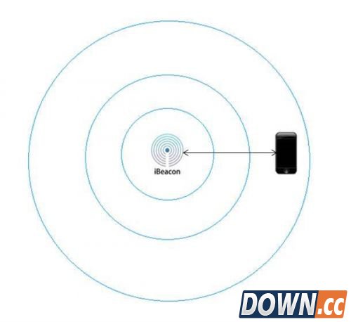 微信“摇一摇”曝新功能：很好玩的样子