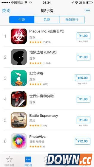 苹果中国应用商店现身1元应用