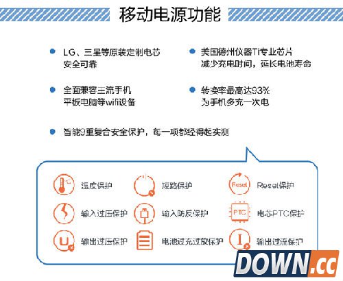 小米4G Mi-Fi尚未发布 微博曝光公布使用方法