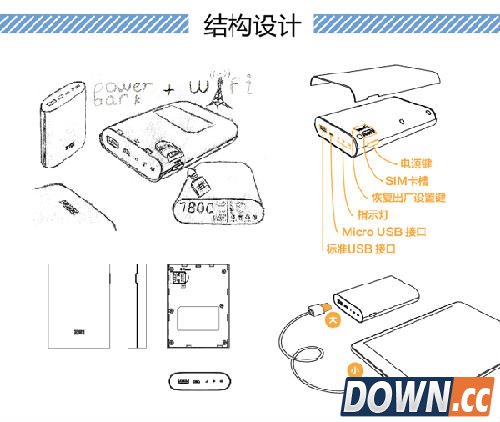 小米4G Mi-Fi尚未发布 微博曝光公布使用方法