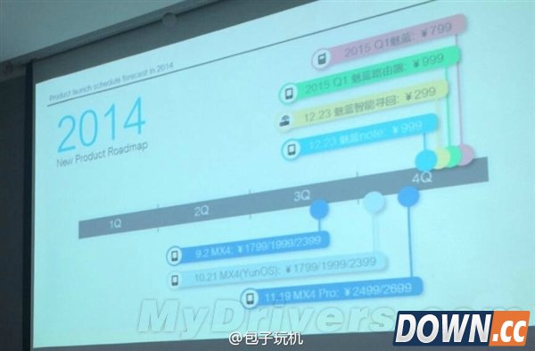 苹果受够了！魅族千元新机再曝光
