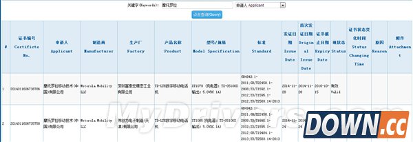 摩托罗拉终于回来了！神秘新机来袭