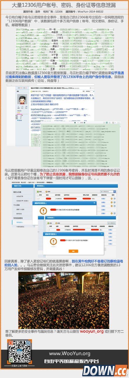 12306信息泄露情况 来自乌云-漏洞报告平台官方微博