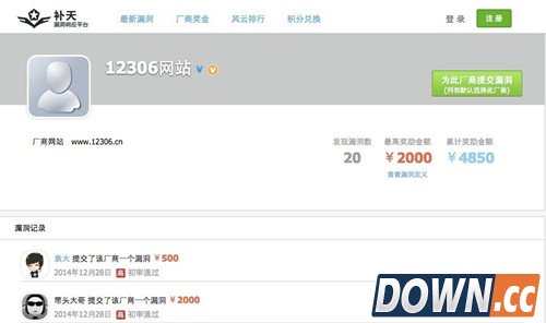 12306悬赏找网站漏洞 已奖励9名网友共4850元