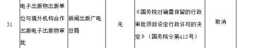 广电总局审批海外游戏职能被取消。