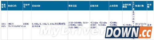 小米电视3首曝光！更大了