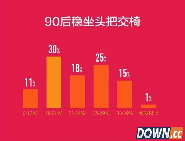 最壕的MIUI用户：一年花6100块买主题