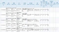 小米新旗舰产品：小米盒子
