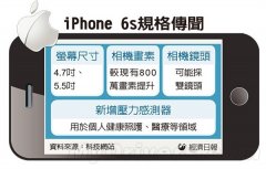 台媒爆料iphone6s规格