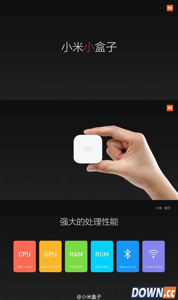 小到难以置信！小米“小盒子”发布