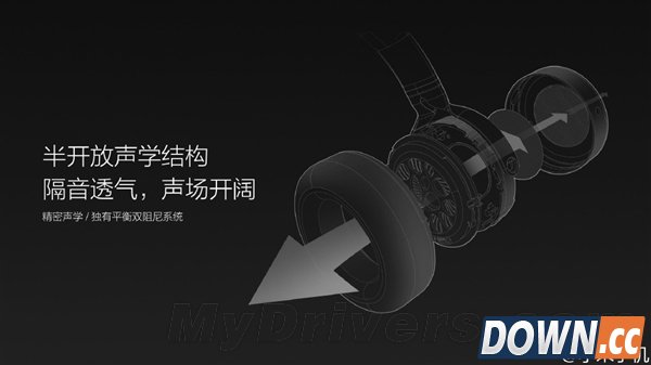 小米猛玩Hi-Fi：推499元头戴耳机