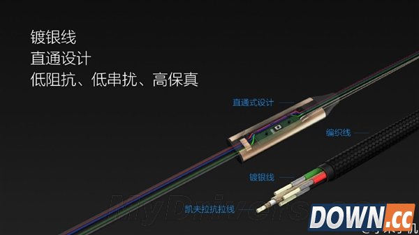 小米猛玩Hi-Fi：推499元头戴耳机