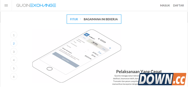 比特币又火了?印度尼西亚5家受欢迎的比特币企业