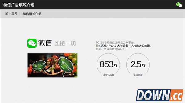 微信广告到底怎么玩 网曝细节PPT