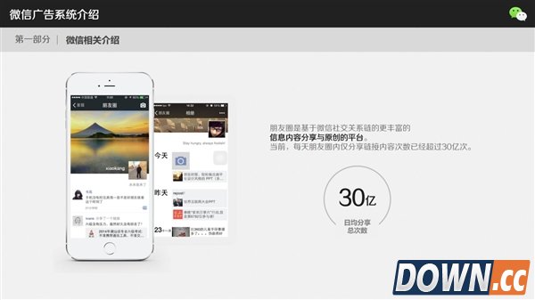微信广告到底怎么玩 网曝细节PPT
