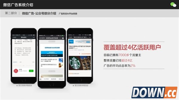 微信广告到底怎么玩 网曝细节PPT