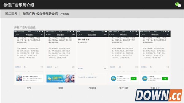 微信广告到底怎么玩 网曝细节PPT
