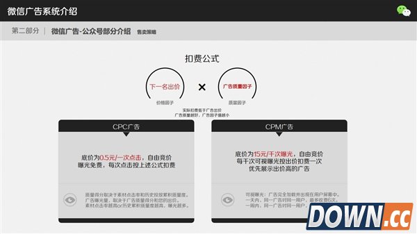 微信广告到底怎么玩 网曝细节PPT