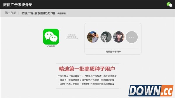 微信广告到底怎么玩 网曝细节PPT