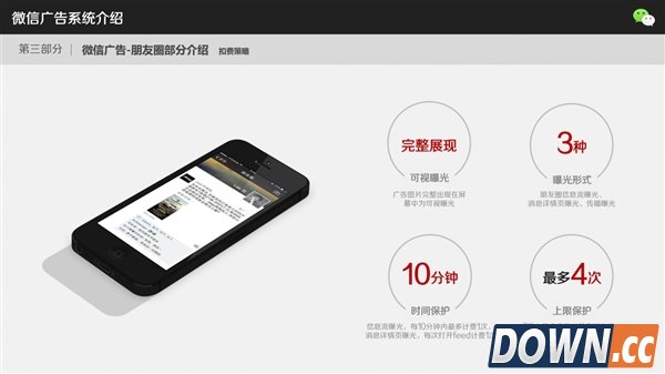 微信广告到底怎么玩 网曝细节PPT