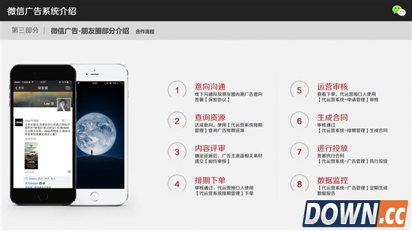 微信广告到底怎么玩 网曝细节PPT