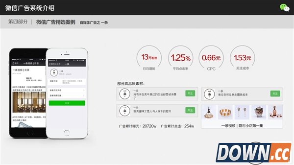 微信广告到底怎么玩 网曝细节PPT