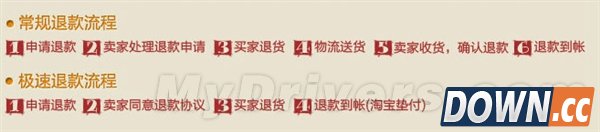 1秒！淘宝推出“极速退款”