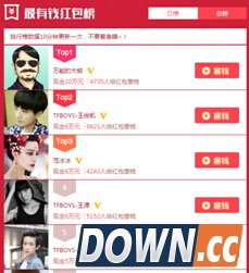 2015新浪微博让红包飞仅上线8小时送出549万个红包