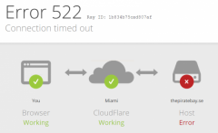 bt网站海盗湾网站再遭宕机下线
