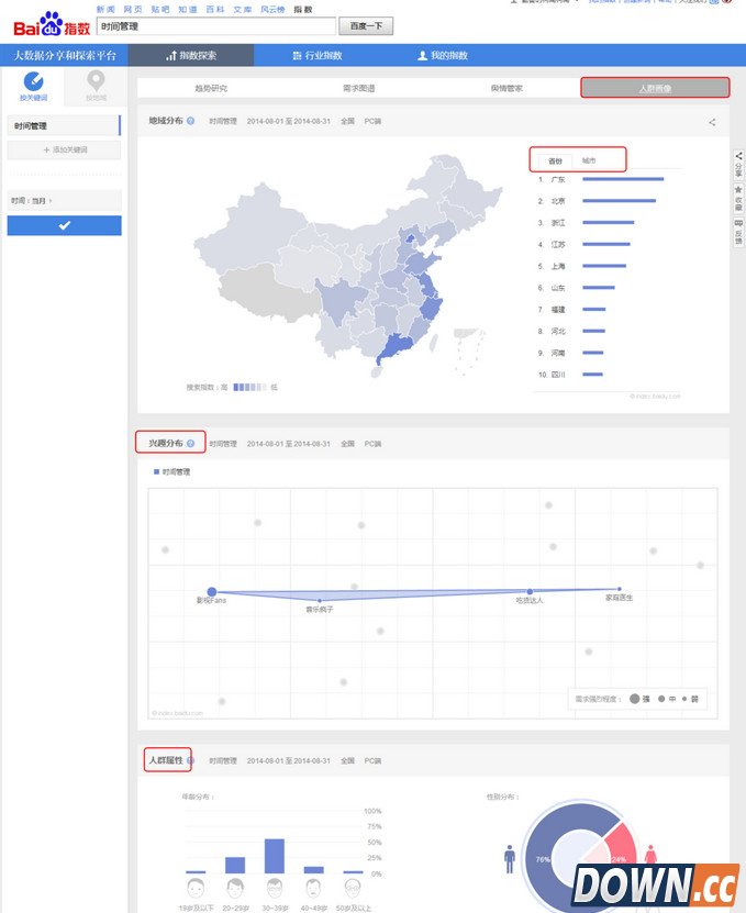 百度指数怎么看