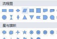 wps怎么做流程图