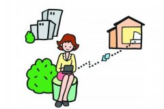 Google推可检测网站访问速度快慢工具