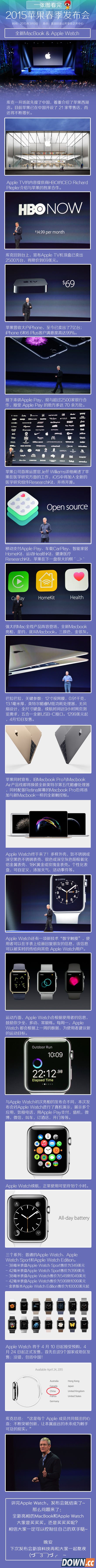 苹果春季发布会发布了哪些产品 一张图了解苹果发布会