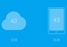 微云手机版怎么备份通讯录