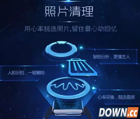 腾讯手表管家横空出世 全程维护苹果手表applewatch安全