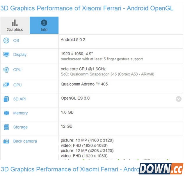 小米本月底要发布新机完全曝光：原来是它