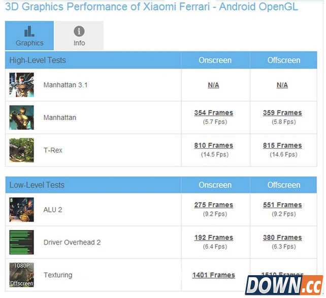 小米本月底要发布新机完全曝光：原来是它