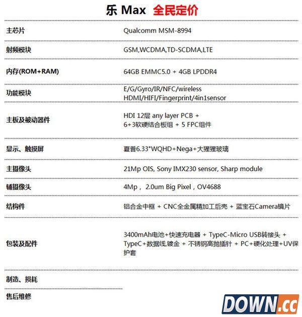 乐视6.33寸最强手机定价曝光！真想不到