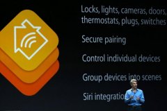 苹果将推“home”物理键智能管理应用适配ios9