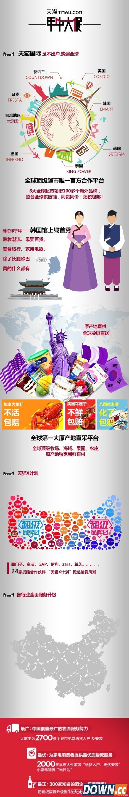 2015天猫年中大促即将开启 X品牌联手推战略合作方案