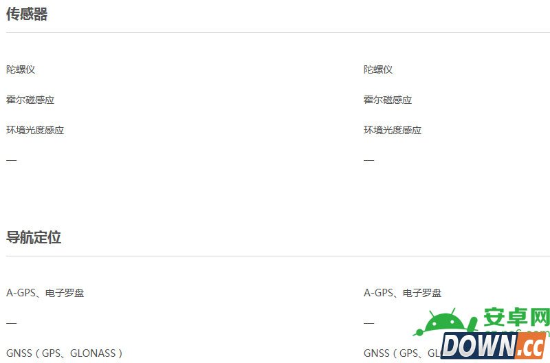 魅蓝note2与魅蓝note有什么区别,魅蓝note2与魅蓝note哪个好