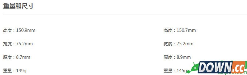 魅蓝note2与魅蓝note有什么区别,魅蓝note2与魅蓝note哪个好