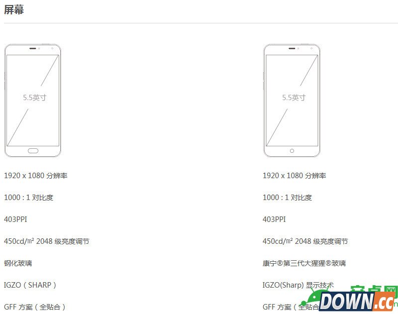 魅蓝note2与魅蓝note有什么区别,魅蓝note2与魅蓝note哪个好